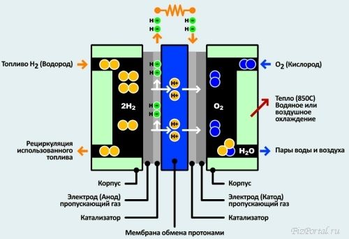 водород 3.jpg